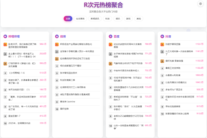 Zibll主题 – 添加今日聚合热搜-龙盟网